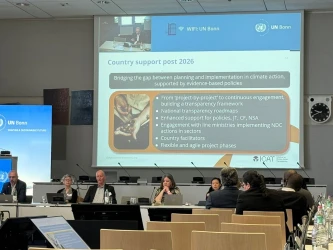 SIC ICSD Representative Participated in the Regional Training on Climate Finance