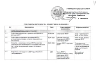План работ МКУР на 2024-2026 гг., Душанбе, Республика Таджикистан