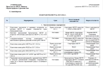 План работ МКУР на 2015-2016 гг., Ашхабад, Туркменистан