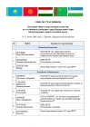List of Participants from the ICSD Meeting held on June 23-25, 2008