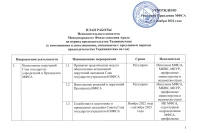 План работ ИК МФСА на 2023 гг., Душанбе, Республика Таджикистан