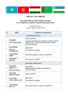 Список участников Заседания МКУР 16 ноября 2007 года