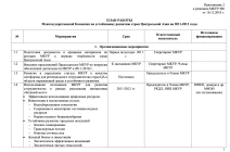 Work Plan of the ICSD for 2011-2012, Almaty, Kazakhstan