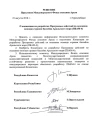 Решения Правления МФСА 1-3 Туркменбаши, 2018 год