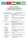 List of Participants of the ICSD Meeting held on November 28, 2014
