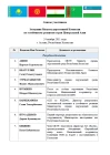 Список участников Заседания МКУР 24 ноября 2011г.