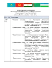 Повестка дня Заседания МКУР 8 июня 2017г.
